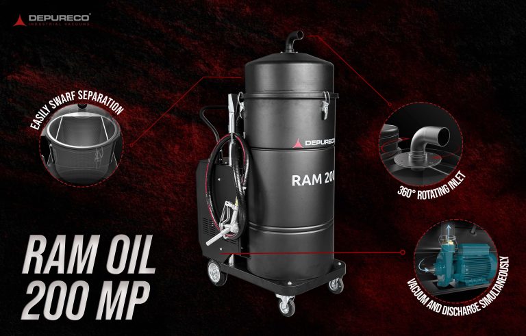 ram 200 mp